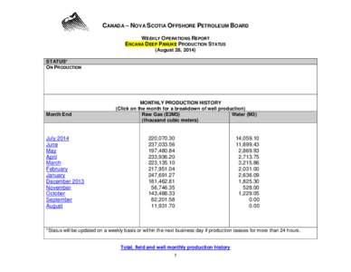 CANADA – NOVA SCOTIA OFFSHORE PETROLEUM BOARD WEEKLY OPERATIONS REPORT ENCANA DEEP PANUKE PRODUCTION STATUS (August 28, 2014) STATUS* ON PRODUCTION