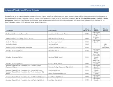 UPDATED[removed]Arizona Priority and Focus Schools Provided is the list of schools identified as either a Focus or Priority school, per federal guidelines under Arizona’s approved ESEA flexibility request. For defi