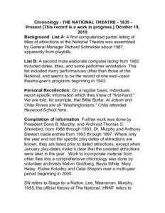 Chronology - THE NATIONAL THEATRE[removed]Present [This record is a work in progress.] October 19, 2010 Background List A: A first computerized partial listing of titles of attractions at the National Theatre was assemble