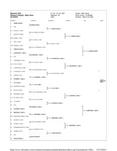 http://www.itftennis.com/womens/tournaments/printabledrawsheet.