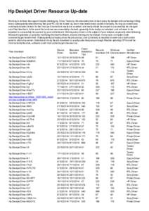 Hp Deskjet Driver Resource Up-date Working to retrieve the support maybe challenging. Since Tsstcorp info absolutely tries to load every hp deskjet with out having drilling down, subsequently when learning that your PC c