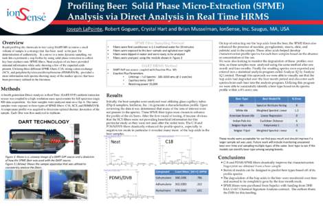 Profiling Beer: Solid Phase Micro-Extraction (SPME) Analysis via Direct Analysis in Real Time HRMS Joseph LaPointe, Robert Goguen, Crystal Hart and Brian Musselman, IonSense, Inc. Saugus, MA, USA Overview  SPME Fiber Sam