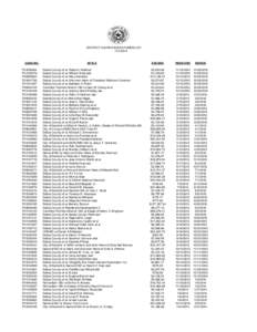 Dallas / Garland Independent School District / Garland /  Texas / Geography of Texas / Dallas – Fort Worth Metroplex / Texas