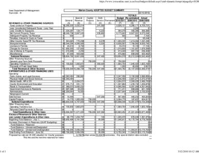 Marion County, Iowa - FY[removed]County Budget Information