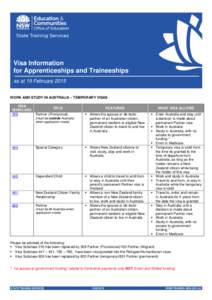 Visa Information for Apprenticeships and Traineeships