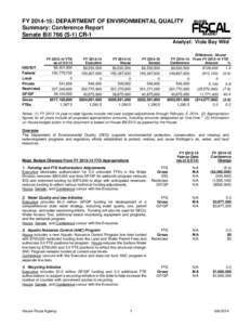 FY[removed]: DEPARTMENT OF ENVIRONMENTAL QUALITY Summary: Conference Report Senate Bill 766 (S-1) CR-1 Analyst: Viola Bay Wild  IDG/IDT