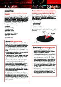 Section 6  Direct Line and Brake Reports on Safe DrivingREPORT TWO Fit to drive DRUG DRIVING