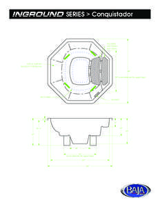 SERIES > Conquistador  BULLNOSE