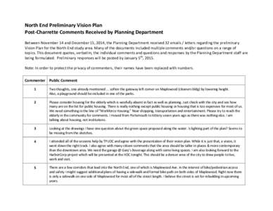 North End Preliminary Vision Plan Post-Charrette Comments Received by Planning Department Between November 14 and December 15, 2014, the Planning Department received 32 emails / letters regarding the preliminary Vision P