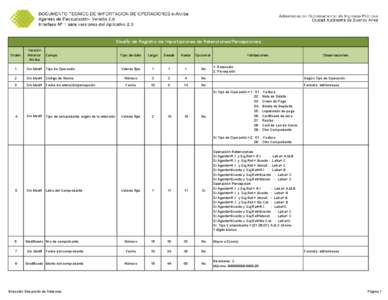 Documento Tecnico Importacion de Operaciones eARciba Diseño de Registro