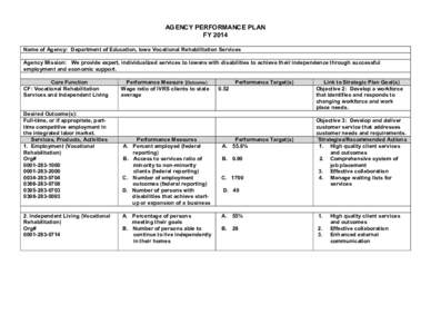 AGENCY PERFORMANCE PLAN FY 2014 Name of Agency: Department of Education, Iowa Vocational Rehabilitation Services Agency Mission: We provide expert, individualized services to Iowans with disabilities to achieve their ind