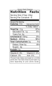 Annie’s Ranch Dressing  Nutrition Facts