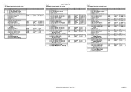 Interclub Teams Pool Day 10 10th August Events for Male and Female Day 9 9th August Events for Male and Female