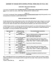 SUMMARY OF CODLING MOTH CONTROL OPTIONS, TIMING AND LIFE CYCLE[removed]COVER SPRAY APPLICATION THRESHOLDS ZONE 1 A cover spray is recommended whenever all codling moth traps in an orchard average 2 moths/trap/week for 2 co