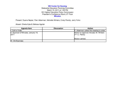 WV Center for Nursing Statewide Education Planning Committee March 10, 2011 at 1:00 PM WV Higher Education Policy Commission President’s Conference Room; 9th Floor Minutes