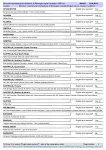 Minimum requirements for admission to Norwegian higher education/ GSU list NOKUT[removed]Country Minimum requirements (competence in Norwegian, possibly English may be needed in addition) AFGHANISTAN