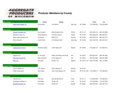 Producer Members by County  Barron County Contact