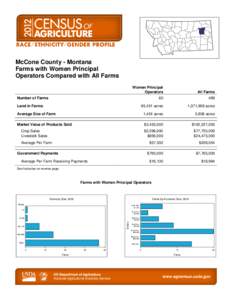 Rural culture / Organic food / Agriculture / McCone County /  Montana / Land use / Agriculture in Idaho / Agriculture in Ethiopia / Human geography / Farm / Land management