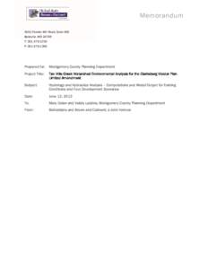 Memorandum 4061 Powder Mill Road, Suite 400 Beltsville, MD[removed]T: [removed]F: [removed]