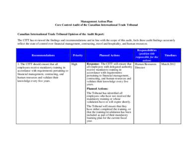 Management Action Plan Core Control Audit of the Canadian International Trade Tribunal Canadian International Trade Tribunal Opinion of the Audit Report: The CITT has reviewed the findings and recommendations and in line