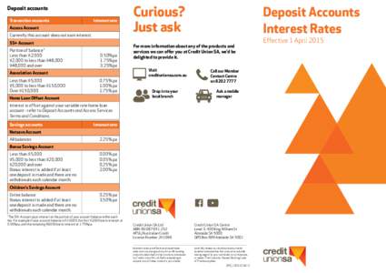 Deposit accounts Transaction accounts Interest rate  Access Account