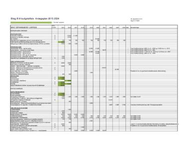 Bilag B til budgetaftale Anlægsplanseptember 2014 Sag nr  = 