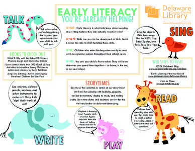 EARLY LITERACY  TALK YOU’RE ALREADY HELPING!