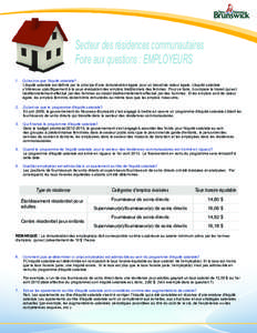 Secteur des résidences communautaires Foire aux questions : EMPLOYEURS 1.	 Qu’est-ce que l’équité salariale? L’équité salariale est définie par le principe d’une rémunération égale pour un travail de val