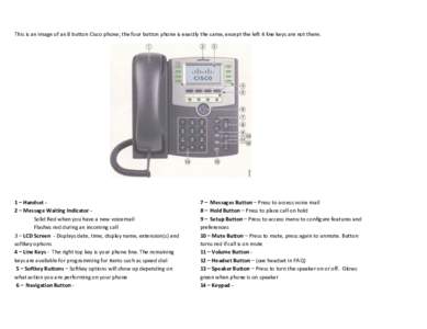 This is an image of an 8 button Cisco phone; the four button phone is exactly the same, except the left 4 line keys are not there.  1 – Handset 2 – Message Waiting Indicator Solid Red when you have a new voicemail Fl