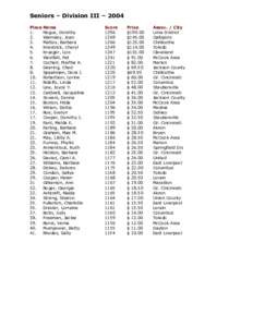 Seniors – Division III – 2004 Place Name 1. Hogue, Dorothy 2. Wamsley, Joan