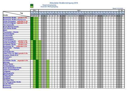 Ablaufplan StraßenreinigungHauptreinigungstag Ausweich-Reinigungstag Stand
