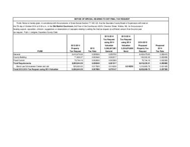 NOTICE OF SPECIAL HEARING TO SET FINAL TAX REQUEST Public Notice is hereby given, in compliance with the provisions of State Statute Section[removed], that the Saunders County Board of Supervisors will meet on the 7th 