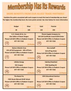 MORE BENEFITS FROM OUR ALLIED TRADE PARTNERS! Combine the points associated with each coupon to reach the level of membership you chose! The higher the membership level, the more points earned. See chart below for more i