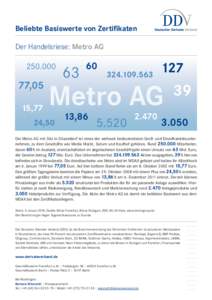 Beliebte Basiswerte von Zertifikaten Der Handelsriese: Metro AG,05