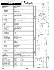 SpecificationsModel #AJ-25