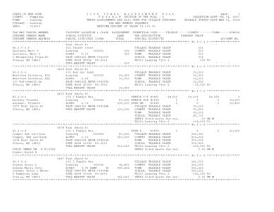 Lansing /  Michigan / Ithaca /  New York / Geography of the United States / Tax / Lansing / Land value tax / Geography of Michigan / Lansing – East Lansing metropolitan area / Tax reform