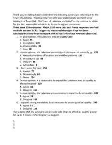 Thank you for taking time to complete the following survey and returning it to the Town of Lakeview. You may return it with your water/sewer payment or by leaving it at Town Hall. The Town of Lakeview and Lake County con