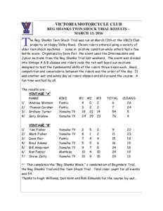 Reg Shanks Twin Shock Trial Results March 2016.pub