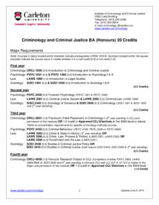Criminology and Criminal Justice BA (Honours)