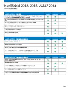 InstallShield 2013 - バージョン別機能の比較