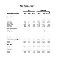 Stats July 2013-VICTOR DRAFT.xlsx