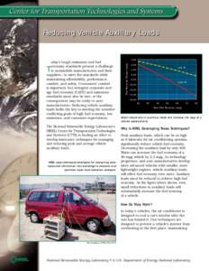 Reducing Vehicle Auxiliary Loads