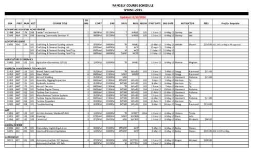 RANGELY COURSE SCHEDULE SPRING 2015 Updated[removed]CR HRS