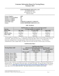 Consumer Information Report for Nursing Homes Summary 2013 ************************************************************************************** GOOD SHEPHERD SERVICES, LTD 607 BRONSON RD SEYMOUR, WI 54165