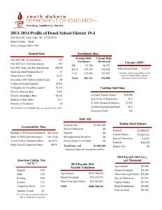 [removed]Profile of Deuel School District[removed]5th St W, Clear Lake, SD[removed]Home County: Deuel Area in Square Miles: 409  Student Data