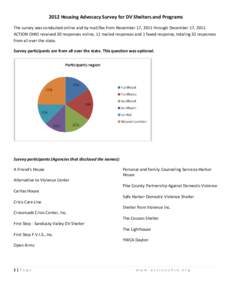 Microsoft Word - Housing Advocacy Survey for DV shelters and Programs 2012 Analysis.doc