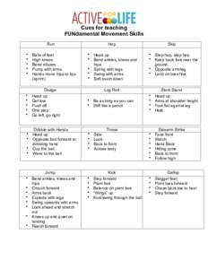 Cues for teaching FUNdamental Movement Skills Run • • •