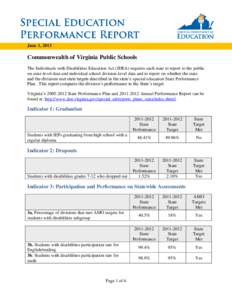 June 1, 2013  Commonwealth of Virginia Public Schools The Individuals with Disabilities Education Act (IDEA) requires each state to report to the public on state-level data and individual school division-level data and t