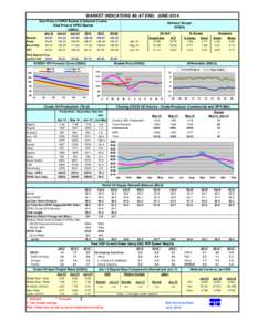 MARKET INDICATORS AS AT END: JUNE-2014 Spot Price of OPEC Basket & Selected Crudes Real Price of OPEC Basket (US$/b) Basket Dubai