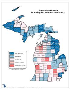 Population Growth in Michigan Counties: [removed]KEWEENAW HOUGHTON